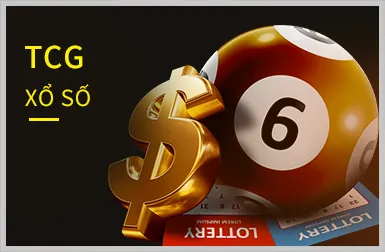 Chiến lược tối đa hóa lợi nhuận với 09vip code